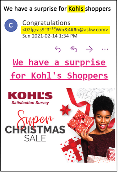 Email with the advertisement