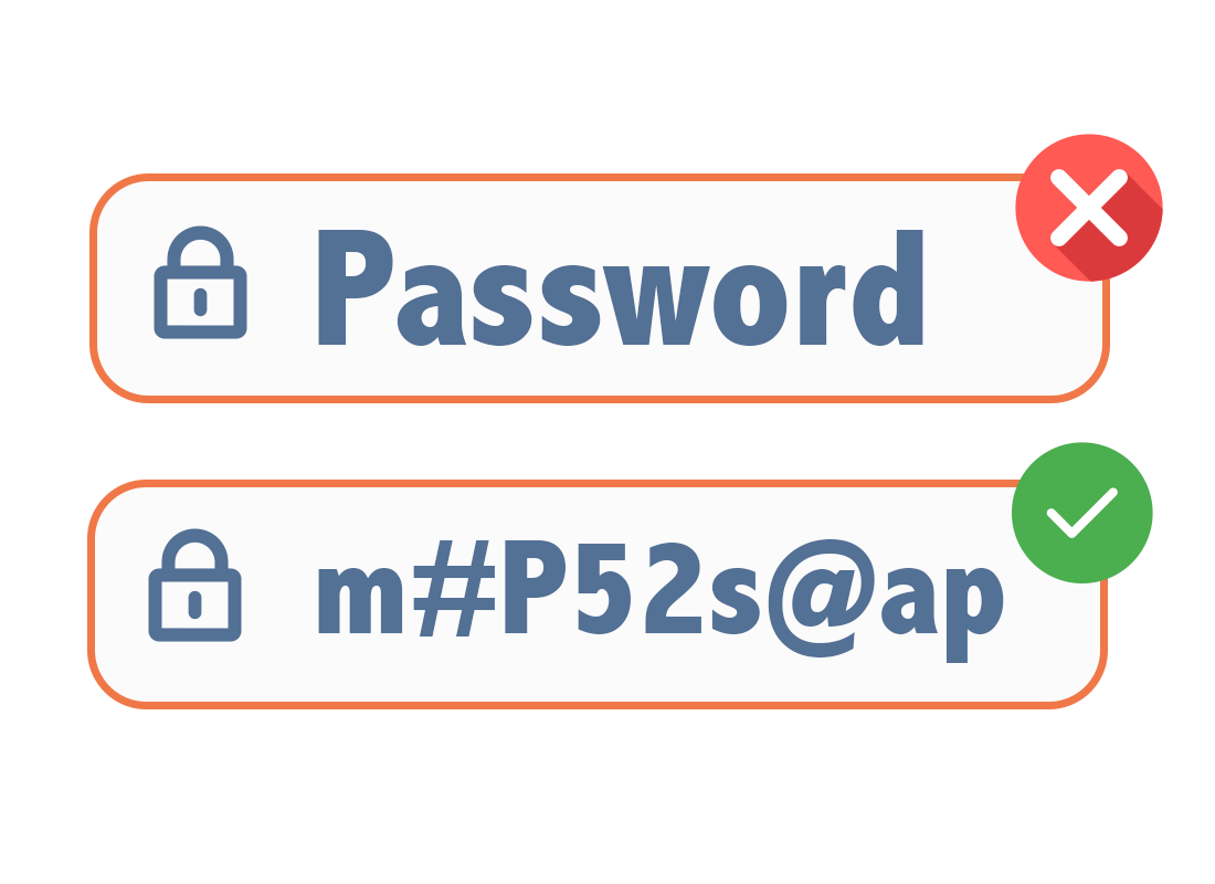 A weak password and a strong password as a comparison