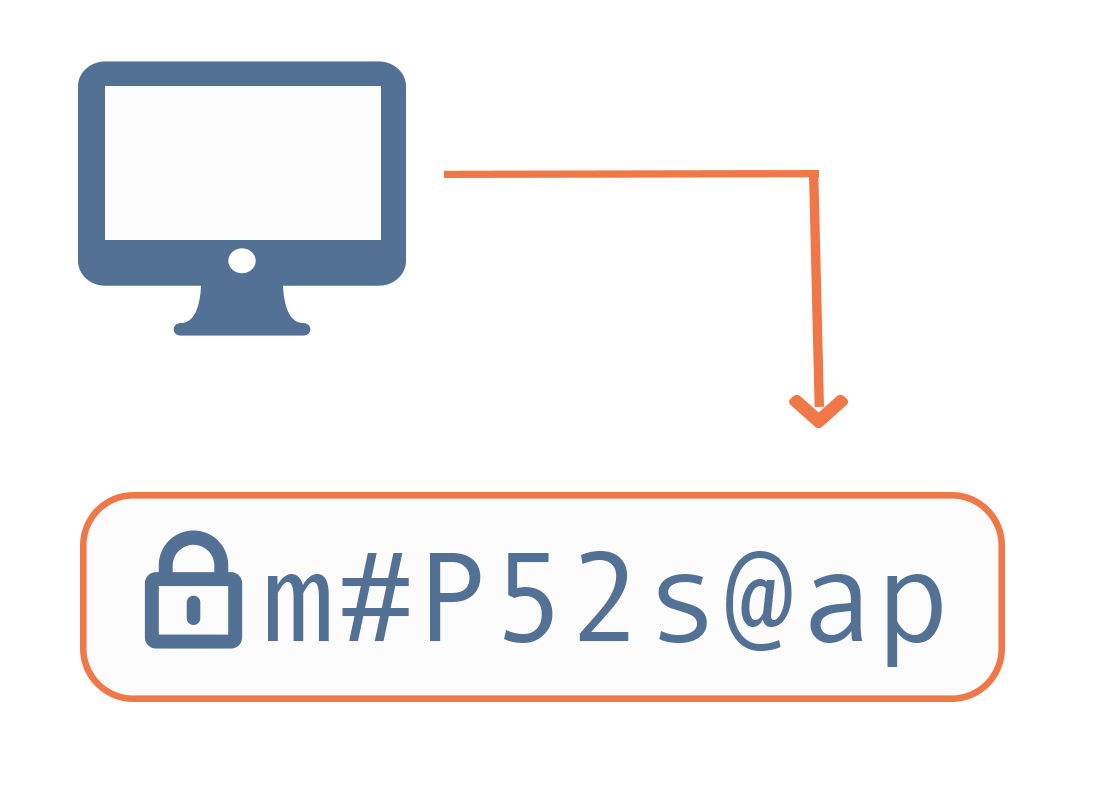 A computer creating a strong password