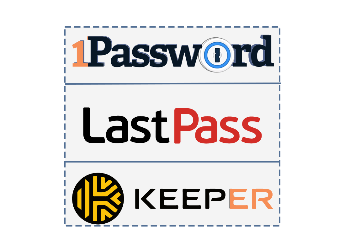 A range of popular password manager providers