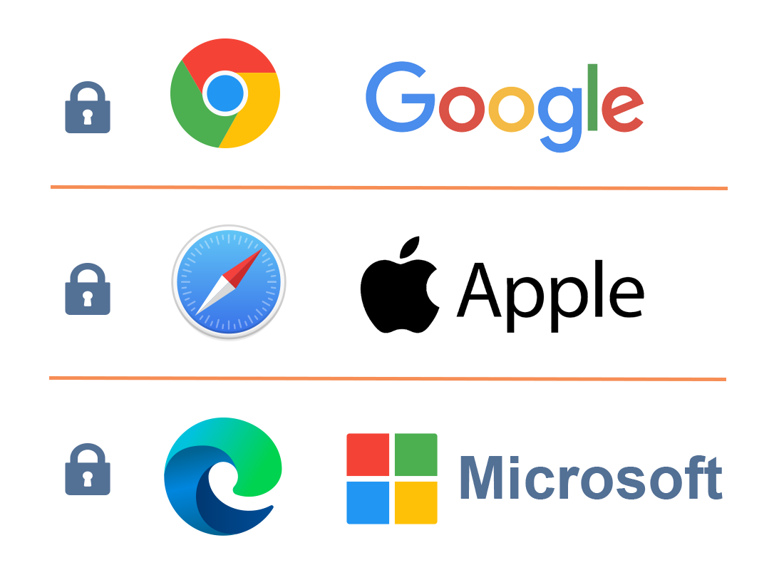 The Apple, Google and Microsoft logos