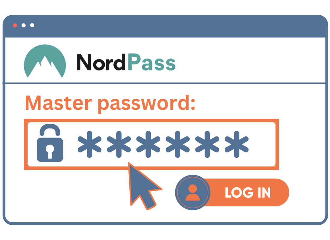 Logging into a password manager using a master password