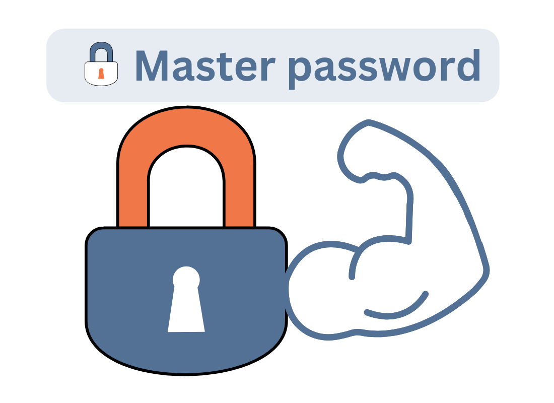 A master password with muscles