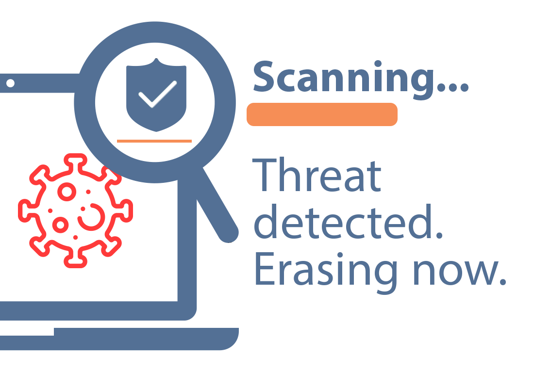 Antivirus software detecting a threat and removing it from the device