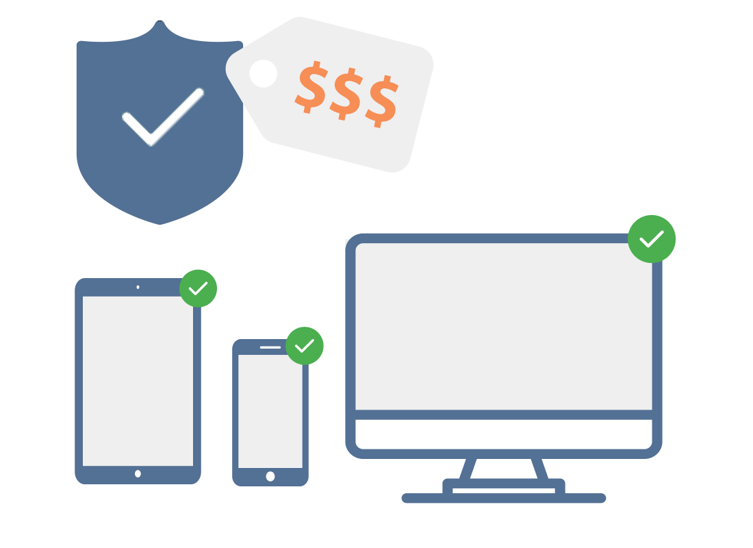 Paid antivirus software protecting a range of device types