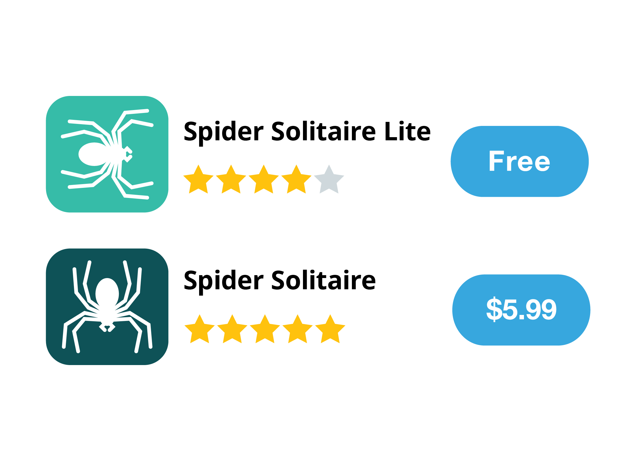 An example of the Spider Solitaire game app that has both a paid version and a free version available