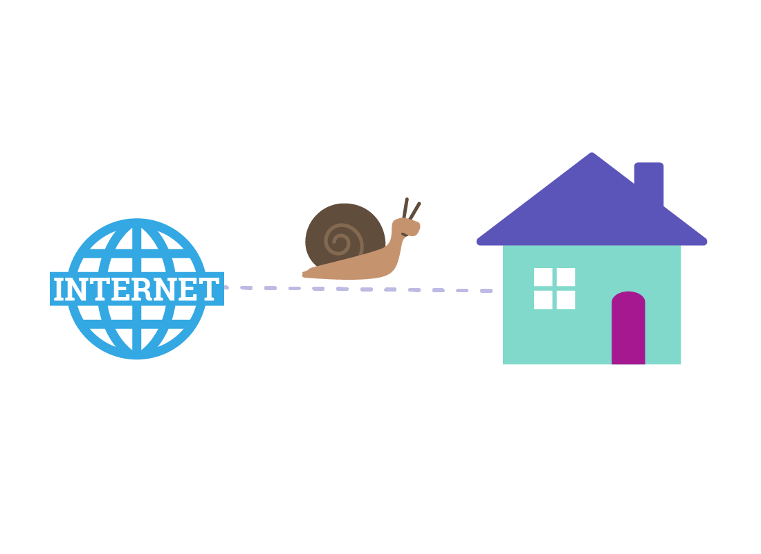 A graphic showing how slow your home internet connection can become if you use too much data in a billing period