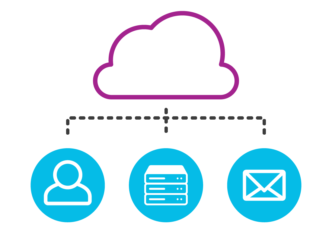 cloud with various services under it